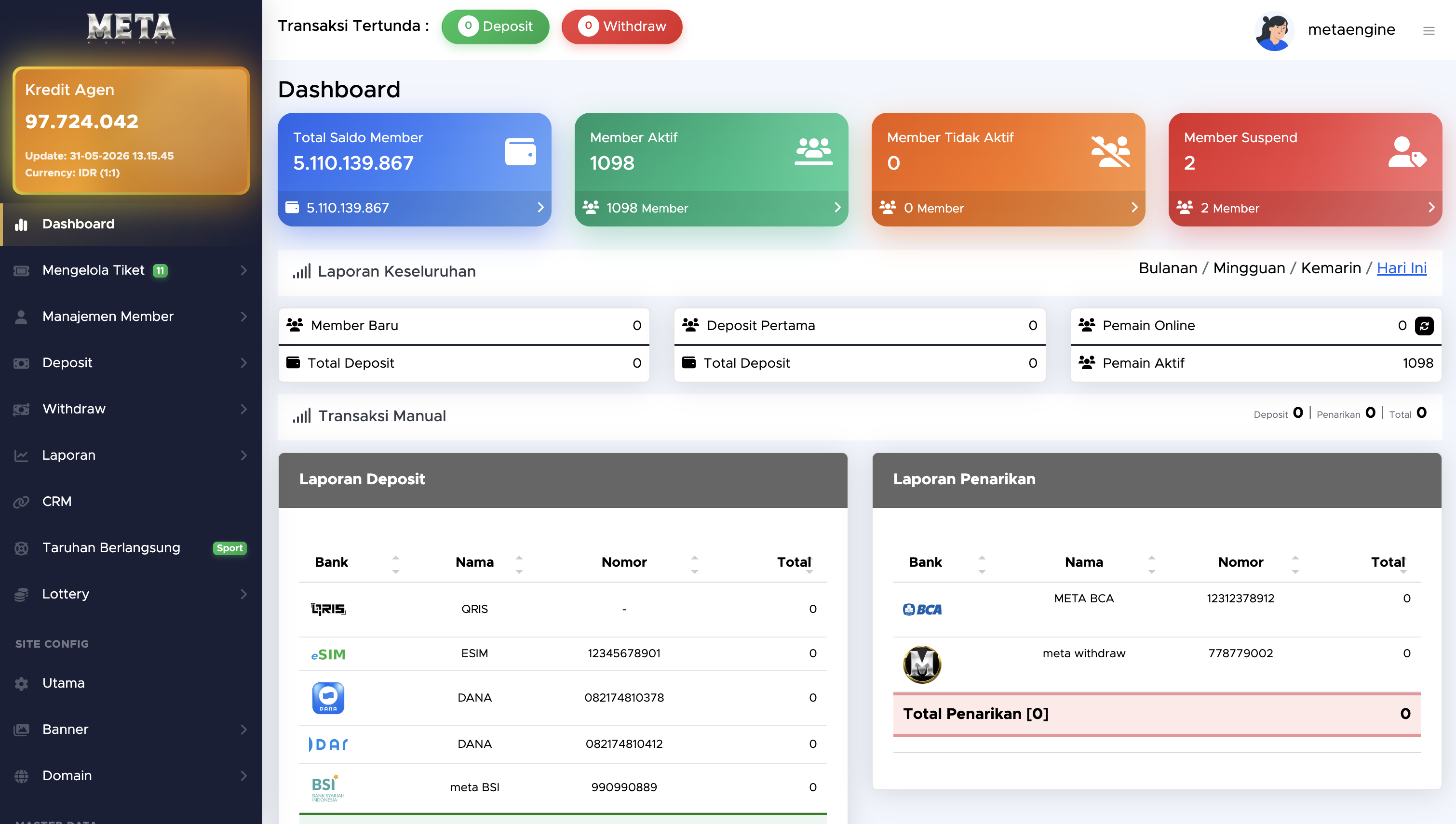 Dashboard back-office Meta Gaming Engine